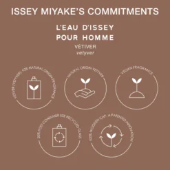 Issey Miyake Vetiver EDT 100 Ml 21 Issey Miyake Vetiver EDT 100 Ml -Nicehair Butik 34232220907229