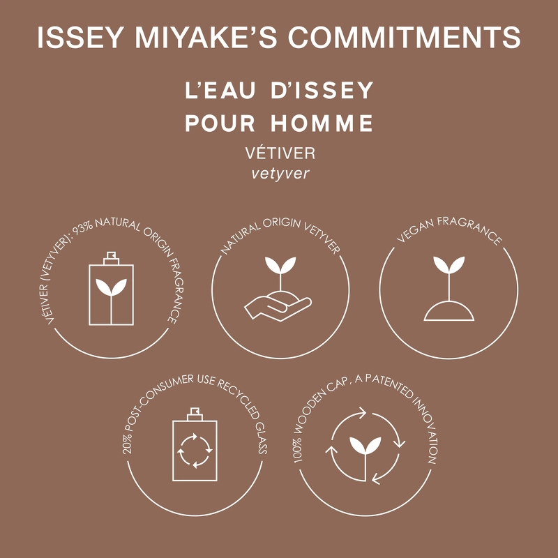 Issey Miyake Vetiver EDT 100 Ml 12 Issey Miyake Vetiver EDT 100 Ml - Billede 10
