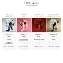 Carolina Herrera Good Girl Women EDP 80 Ml -Nicehair Butik 84110610263422