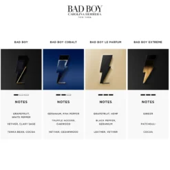 Carolina Herrera Bad Boy Cobalt EDP 100 Ml 13 Carolina Herrera Bad Boy Cobalt EDP 100 Ml -Nicehair Butik 84110610278372