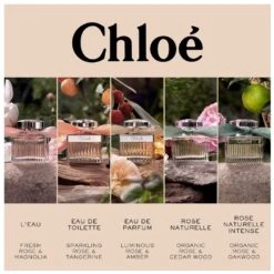 Chloé Signature Rose Naturelle Intense EDP 100 Ml 17 Chloé Signature Rose Naturelle Intense EDP 100 Ml -Nicehair Butik chloe signature rose naturelle intense edp 100 ml 1665041739