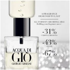 Giorgio Armani Acqua Di Giò EDP 75 Ml 16 Giorgio Armani Acqua Di Giò EDP 75 Ml -Nicehair Butik giorgio armani acqua di gio edp 75 ml 1647248587