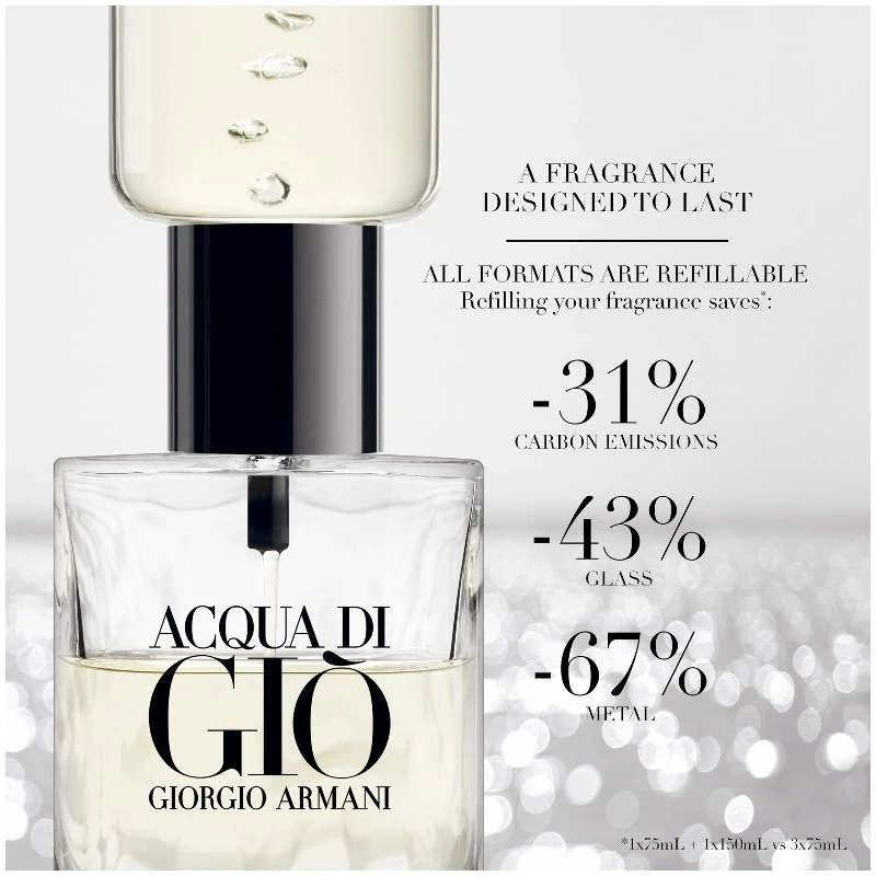 Giorgio Armani Acqua Di Giò EDP 75 Ml 7 Giorgio Armani Acqua Di Giò EDP 75 Ml - Billede 5