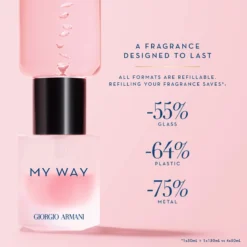 Giorgio Armani My Way Floral EDP 50 Ml -Nicehair Butik giorgio armani my way floral edp 50 ml 1685104152