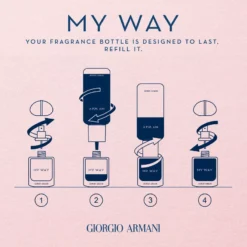 Giorgio Armani My Way Intense EDP 50 Ml -Nicehair Butik giorgio armani my way intense edp 50 ml 1687954599