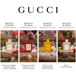 Gucci Bloom EDT 30 Ml 9 Gucci Bloom EDT 30 Ml -Nicehair Butik gucci bloom edt 30 ml 1651149655