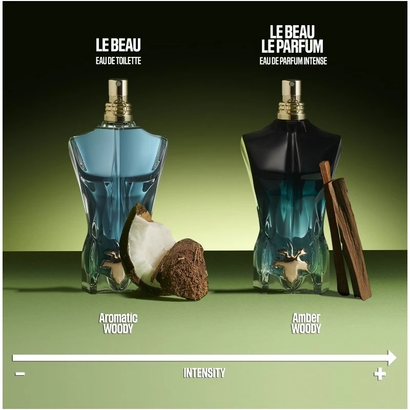 Jean Paul Gaultier Le Beau Le Parfum EDP 75 Ml 11 Jean Paul Gaultier Le Beau Le Parfum EDP 75 Ml - Billede 9