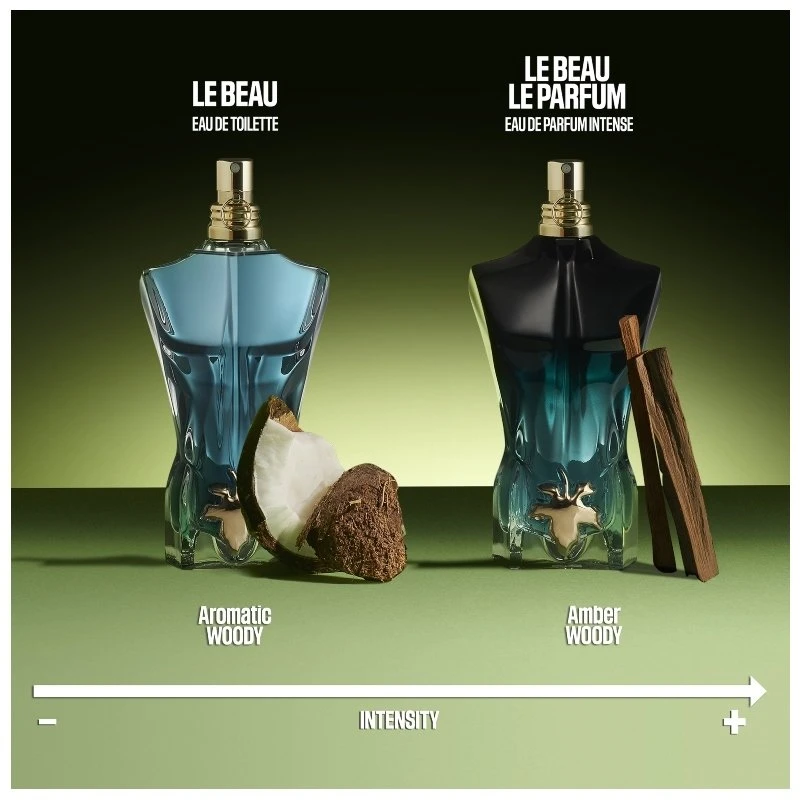 Jean Paul Gaultier Le Beau Male EDT 125 Ml 9 Jean Paul Gaultier Le Beau Male EDT 125 Ml - Billede 7