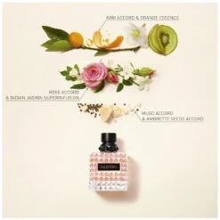 Valentino Donna Born In Roma Coral Fantasy EDP 50 Ml -Nicehair Butik valentino donna born in roma coral fantasy edp 50 ml 1645605479